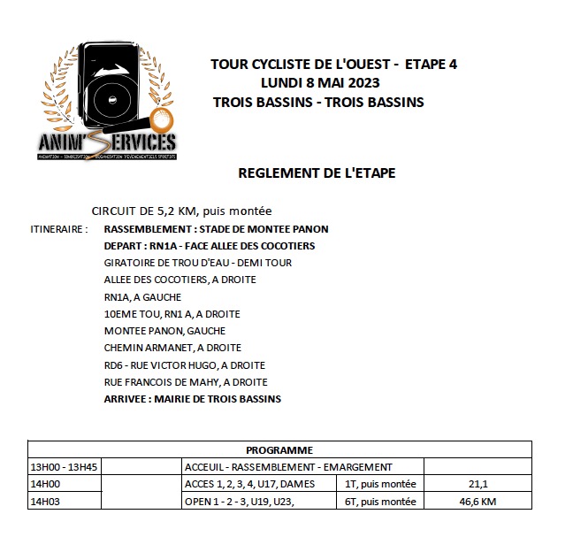 Programme Etape 4