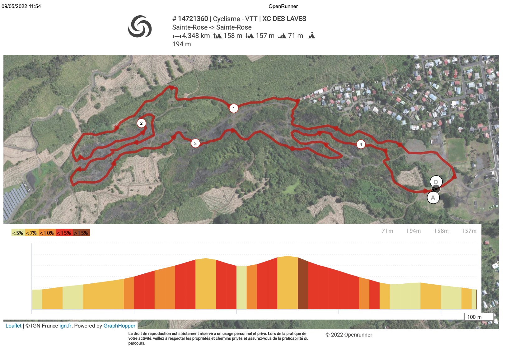 PLAN 2023 06 04 VTT XC Champ de la Reunion VCSR