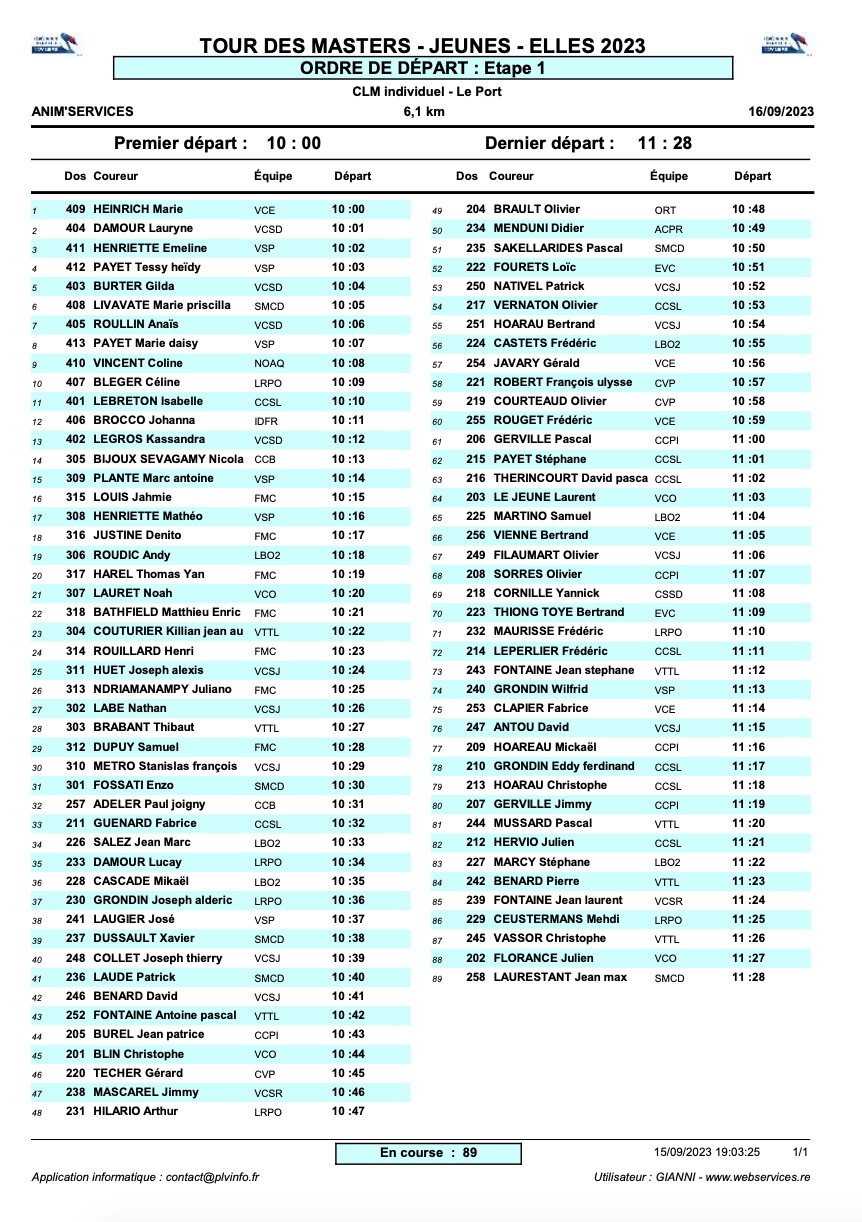 Les Horaires de Départ du Tour des Masters, Tour des Jeunes et les Elles du Tour 2023