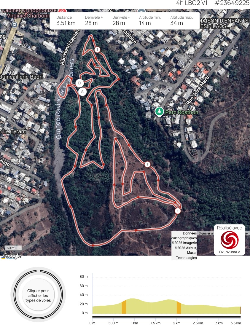 PLAN 4H VTT LBO2 2026