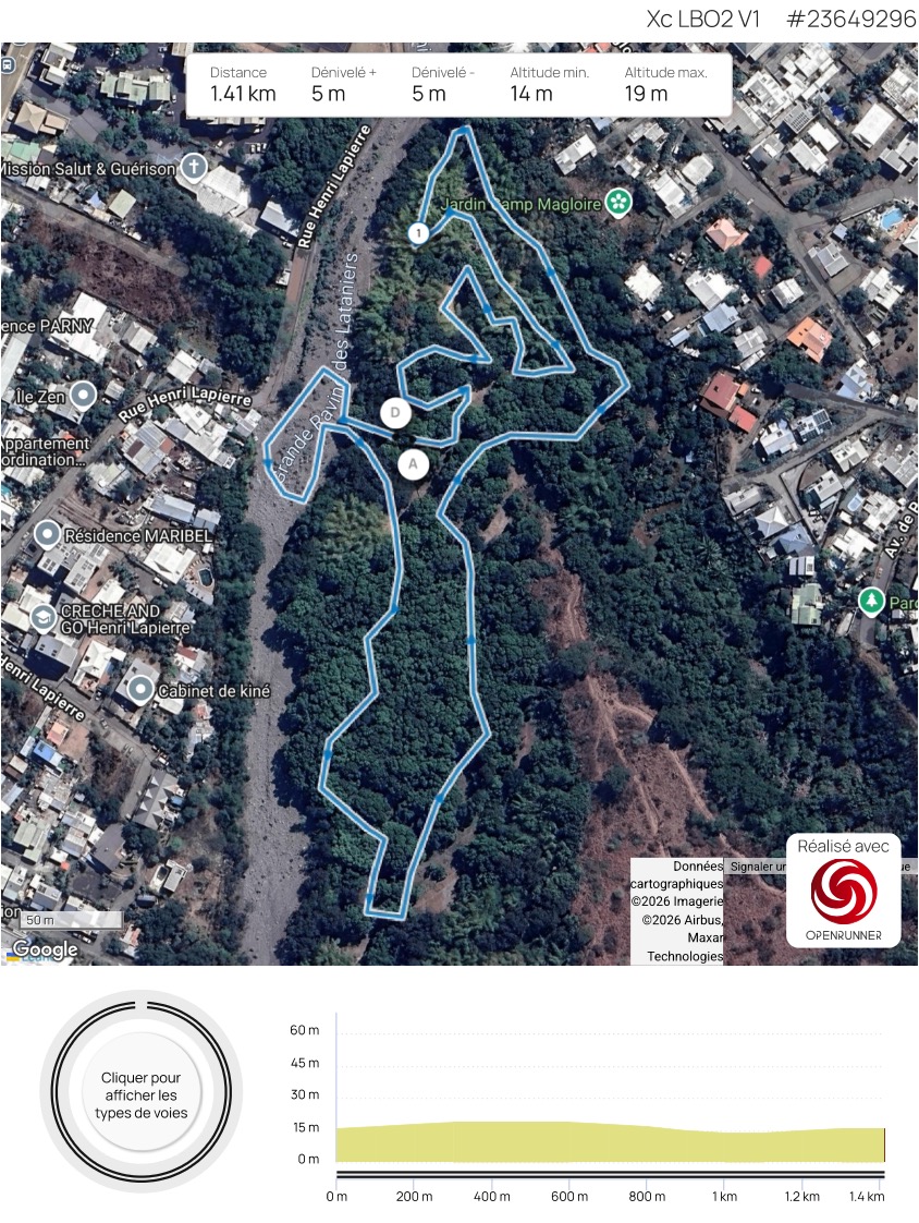 PLAN XC MARMAILLES 4H VTT LBO2 2026