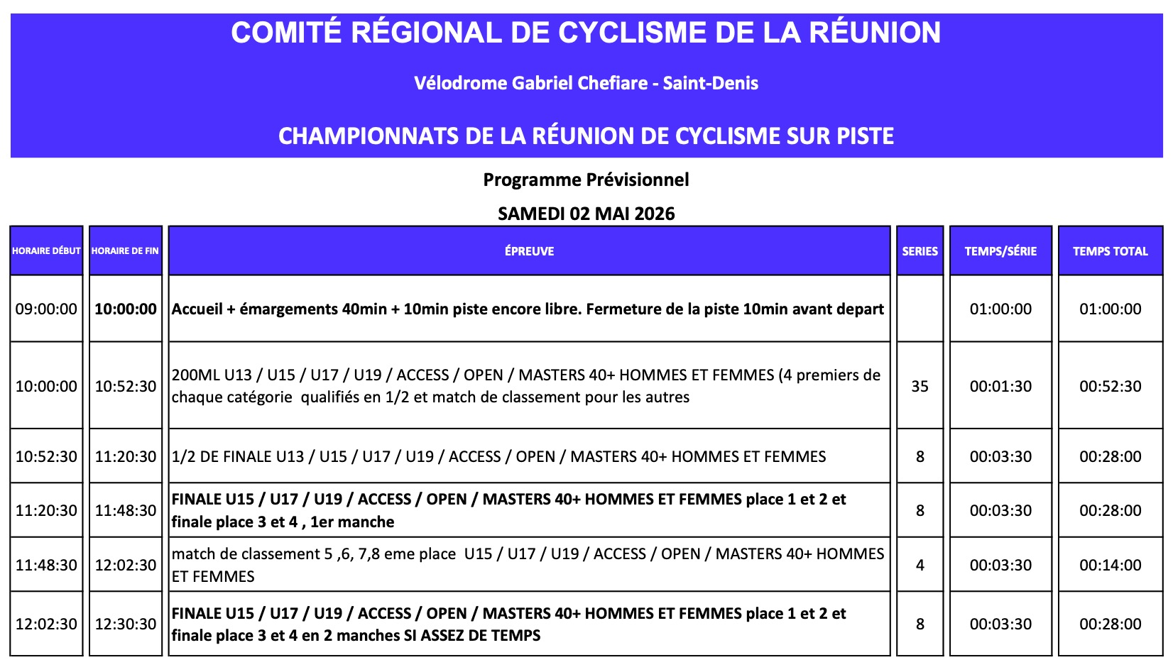 PROGRAMME CHAMPIONNAT REUNION PISTE 2026